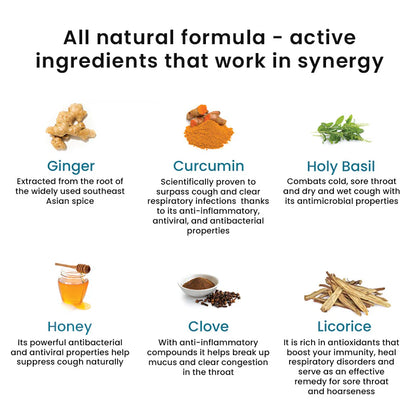 Wellbeing Nutrition Throat Relief