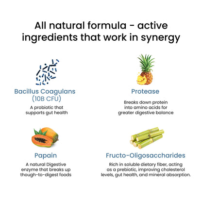 Wellbeing Nutrition Healthy Gut