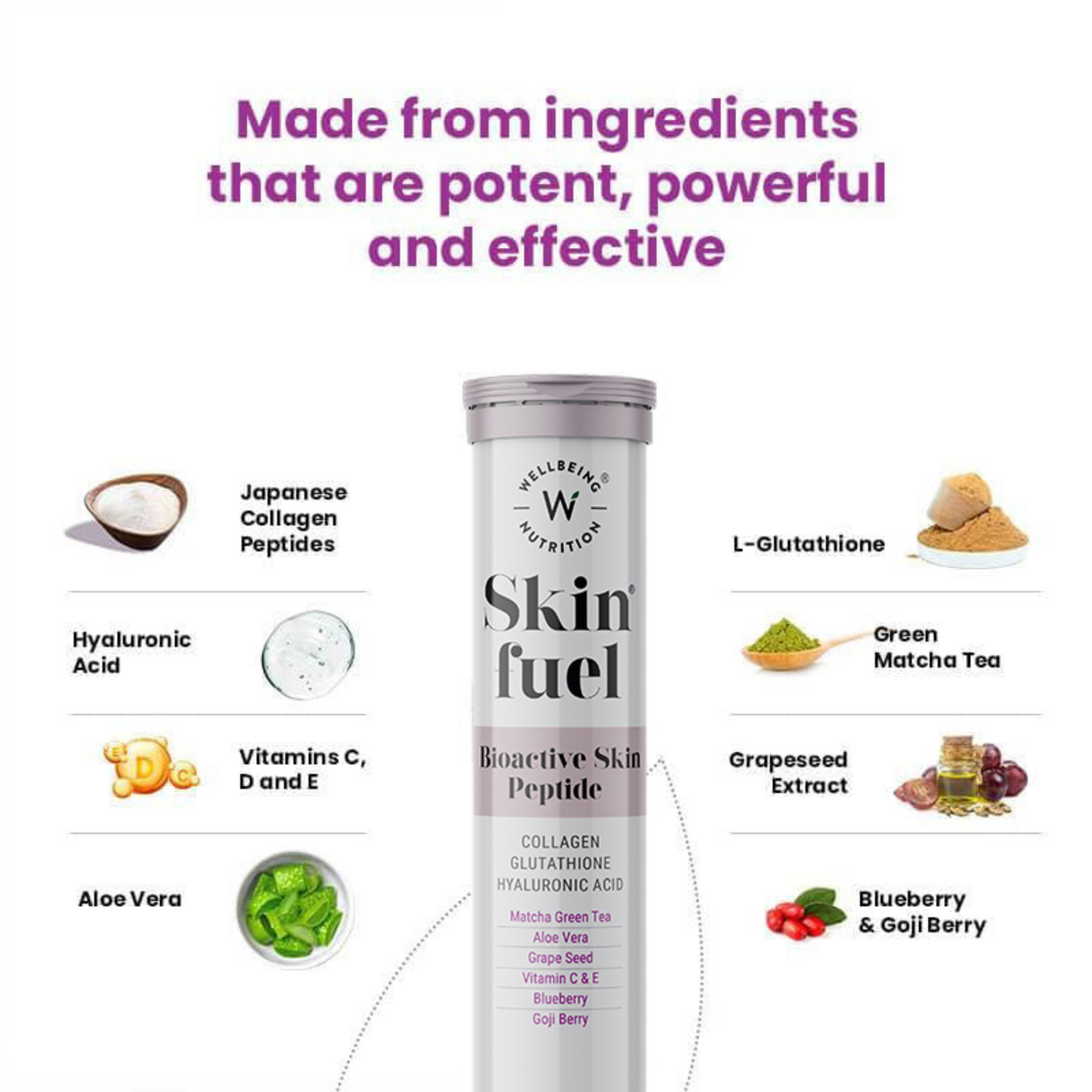 Wellbeing Nutrition Skin Fuel