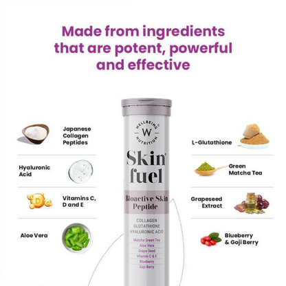 Wellbeing Nutrition Skin Fuel