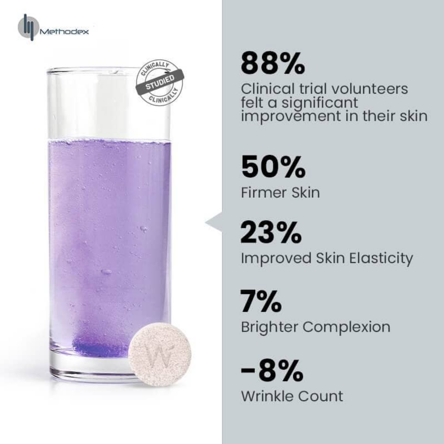 Wellbeing Nutrition Skin Fuel