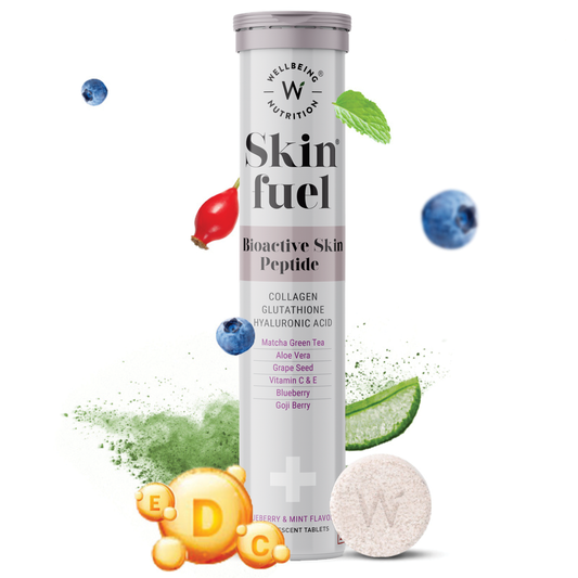 Wellbeing Nutrition Skin Fuel