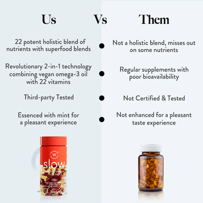 Wellbeing Nutrition Multi + Omega for Her Slow – 22 Essential Nutrients with Vegan Omega-3 & Antioxidants | Hormonal Balance, Energy, Immunity & Skin Health Support | 60 Capsules