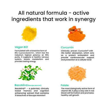 Wellbeing Nutrition Vegan Vitamin B12